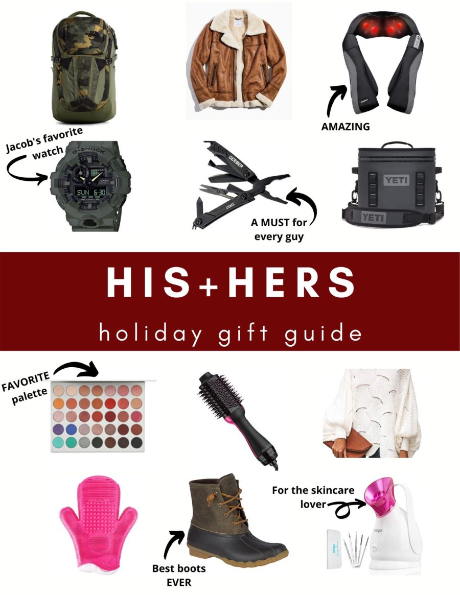 Holiday Gift Guide (Women & Men)